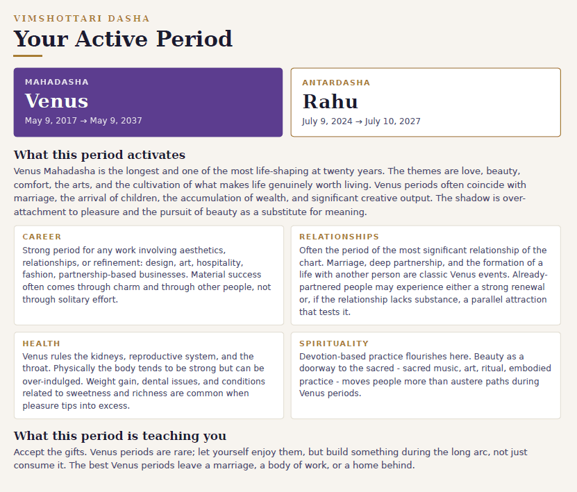 Active Dasha Period - sample page from the Karmaculator Life Report PDF