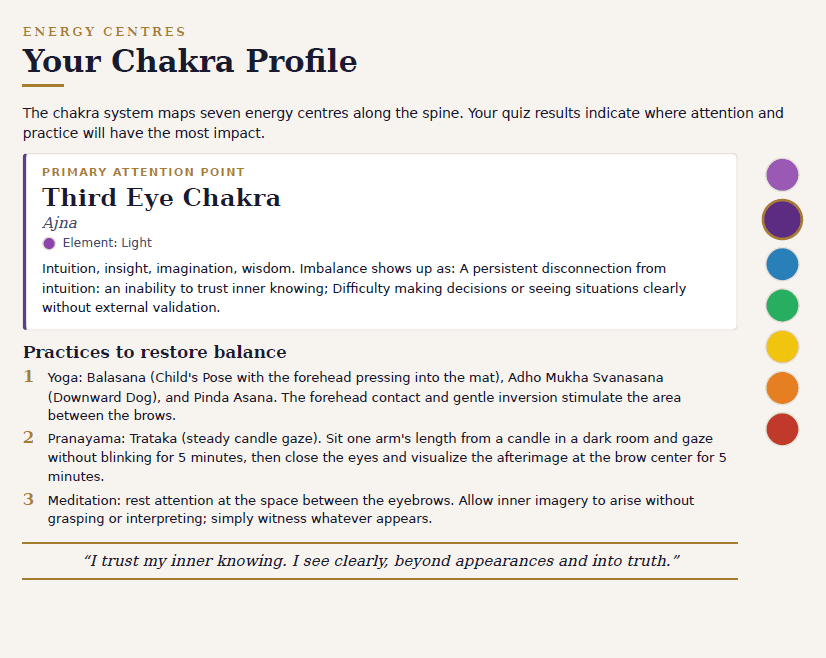 Chakra Profile - sample page from the Karmaculator Life Report PDF