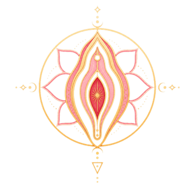 Bharani nakshatra symbol